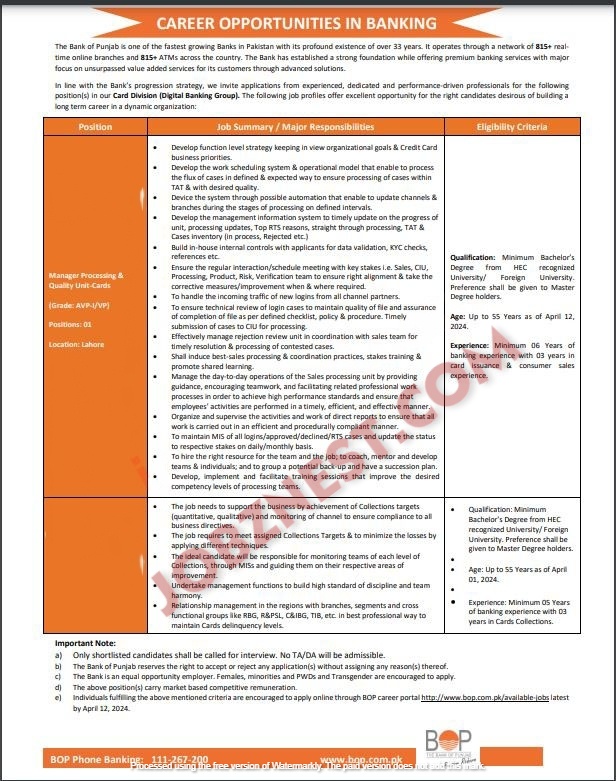 New Manager Jobs In BOP Lahore April 2024 Advertisement
