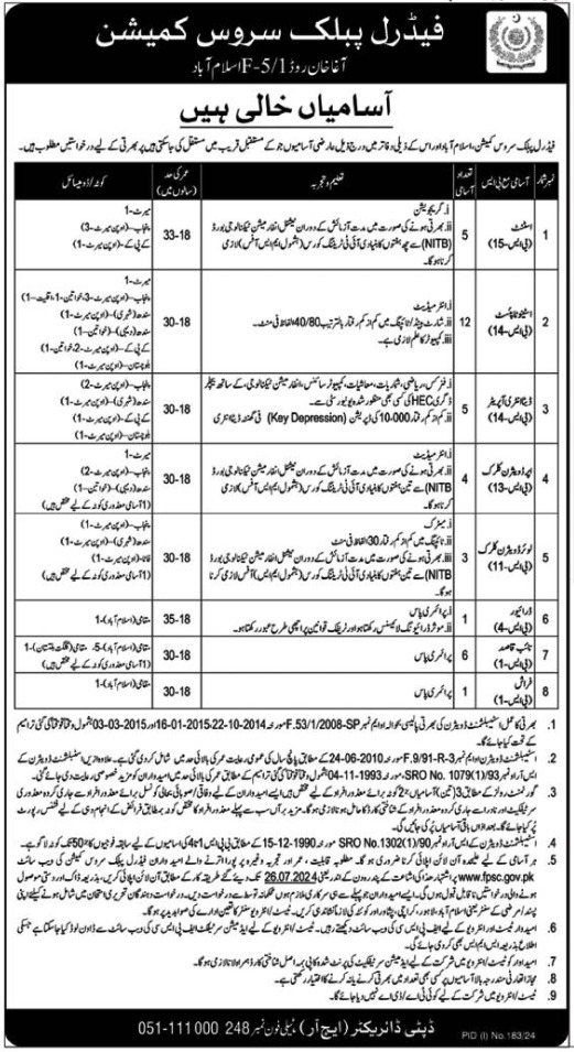 FPSC Job 2024