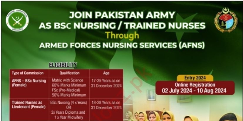 Join Pakistan Army Nursing: Exciting Opportunity for BSc & Trained Nurses 2024